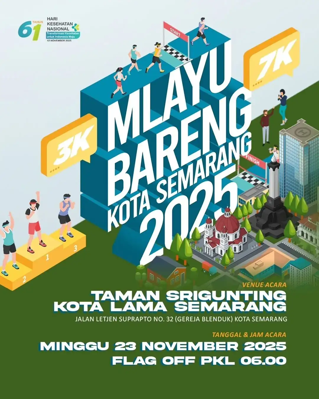 Mlayu Bareng Kota Semarang 2025