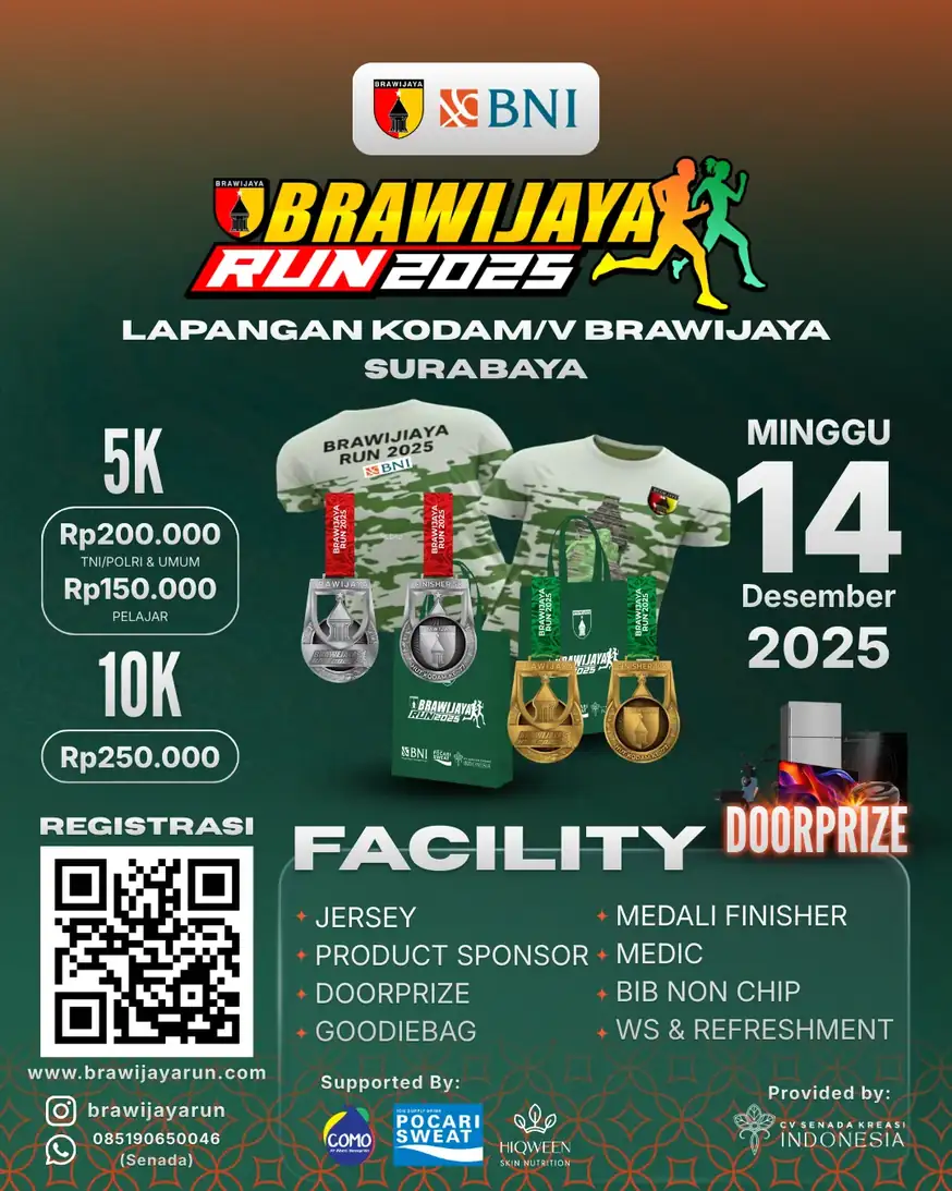 BRAWIJAYA RUN 2025