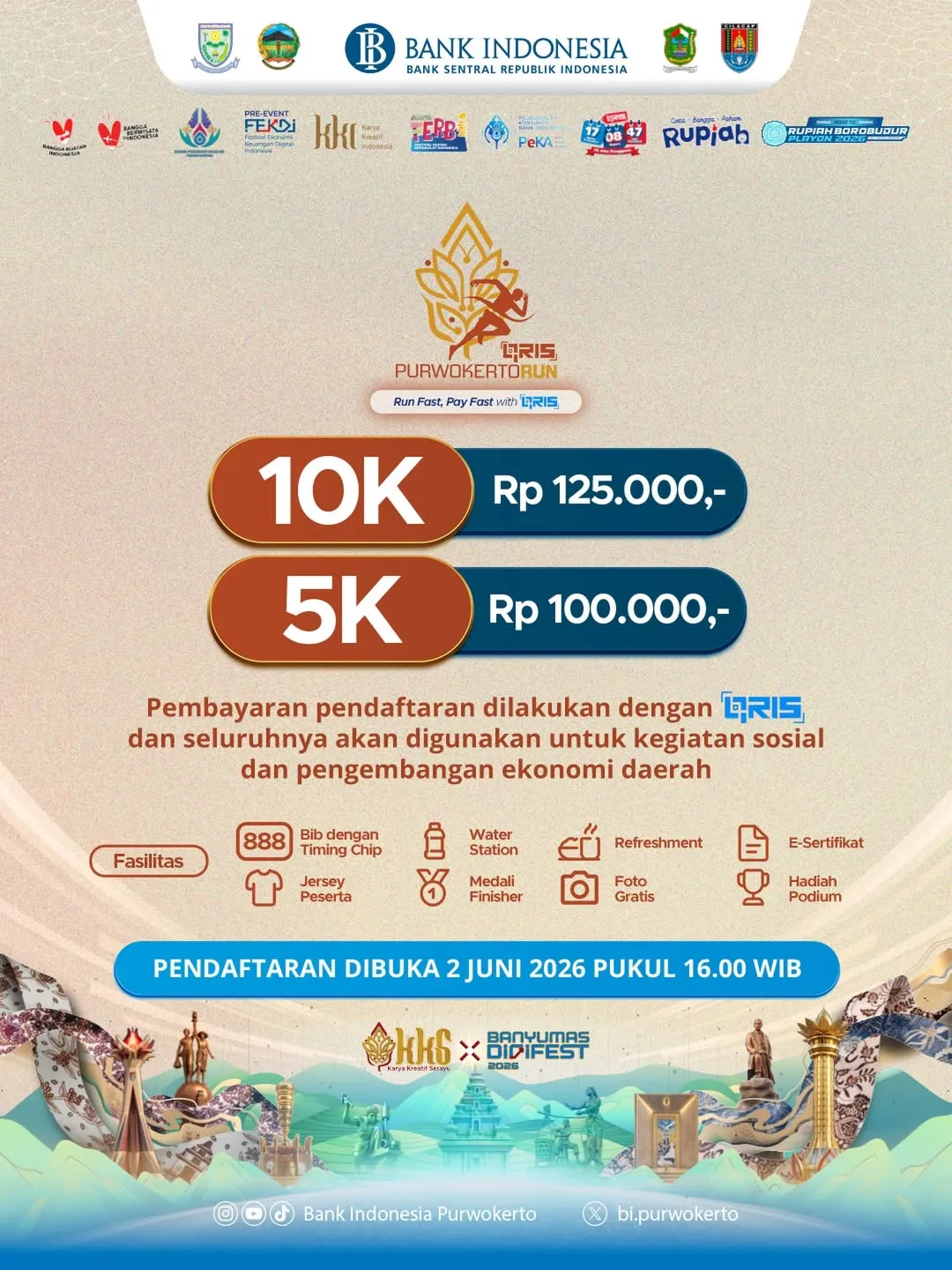 QRIS Purwokerto Run