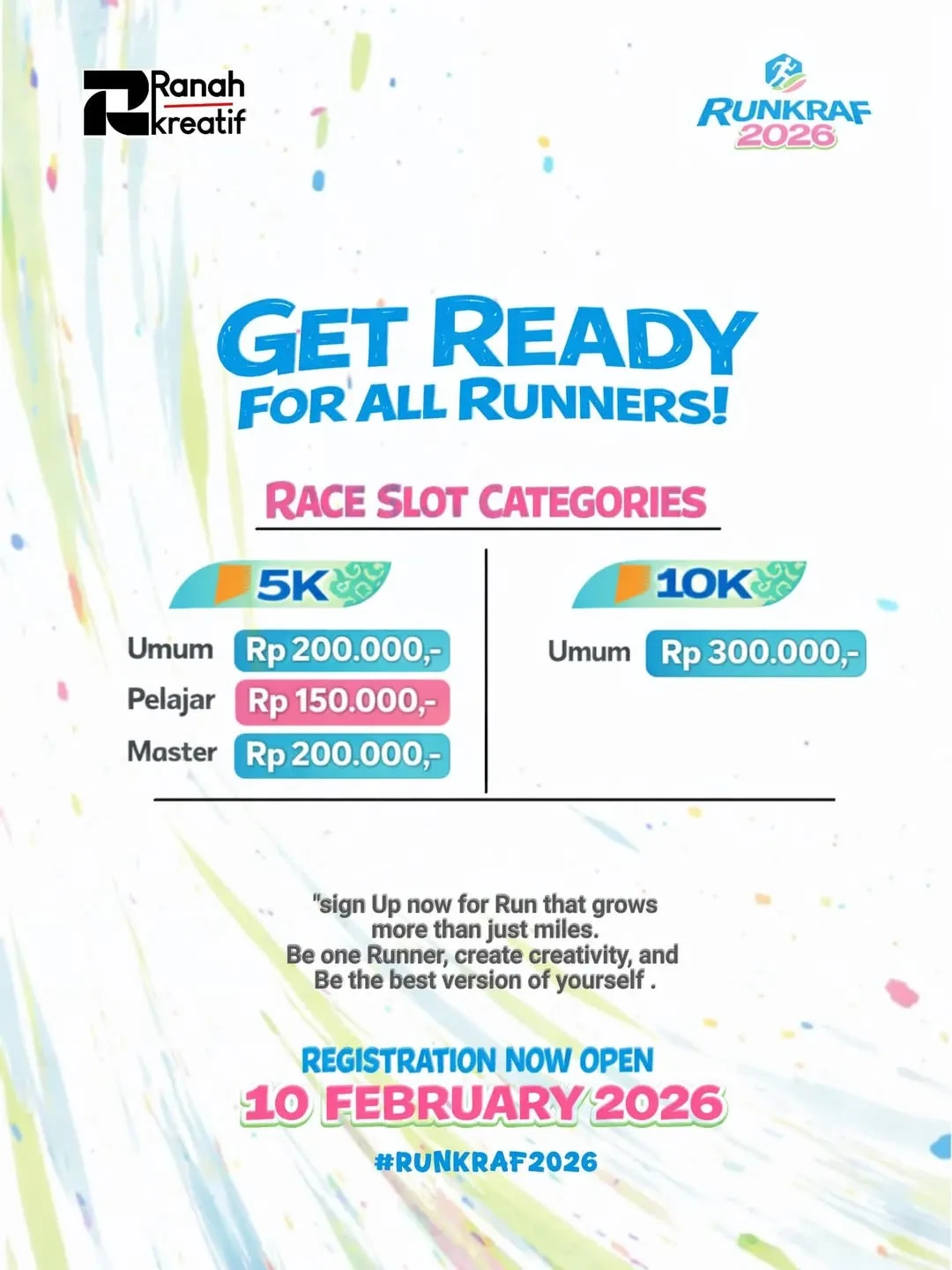 Runkraf Padang Panjang