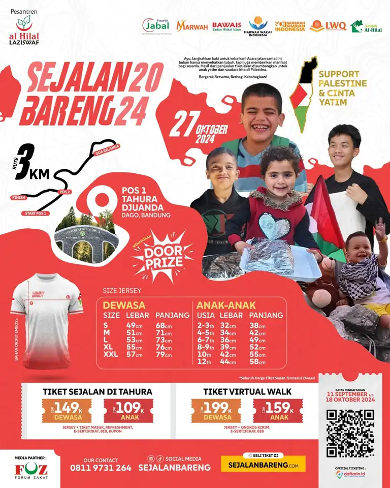 Sejalan Bareng 2024