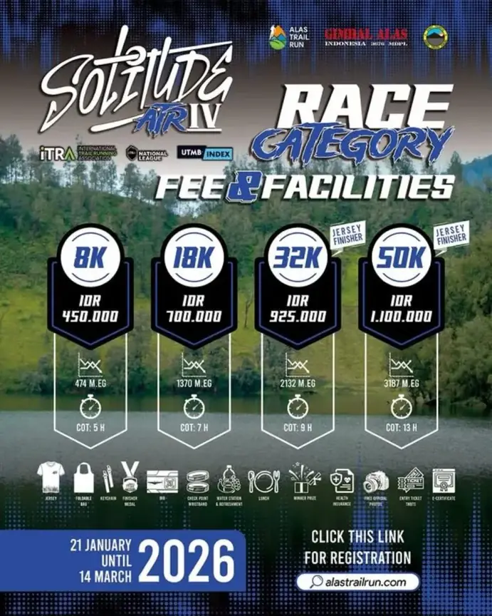 SOLITUDE ATR IV