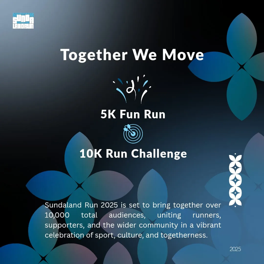 Sundaland Run
