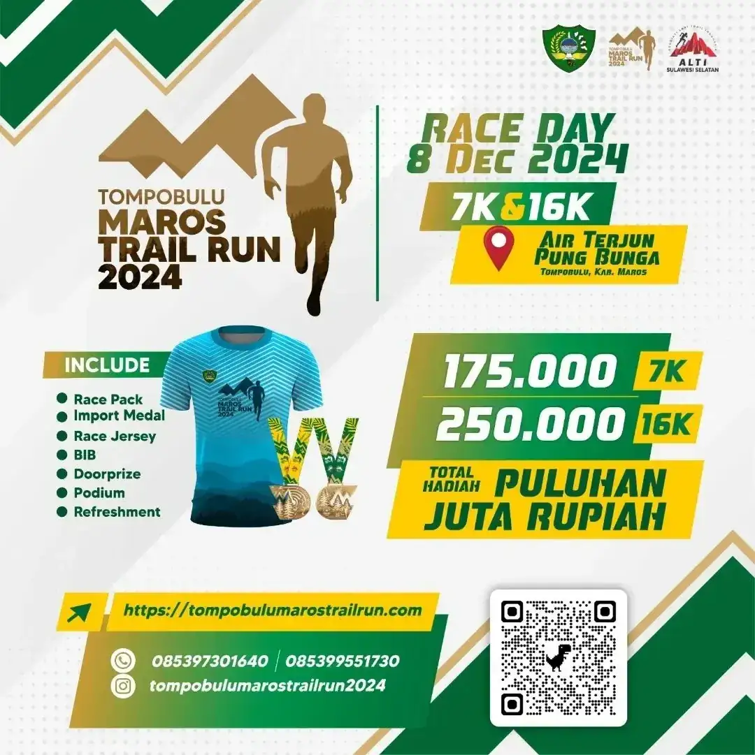 Tompobulu Maros Trail Run 2024