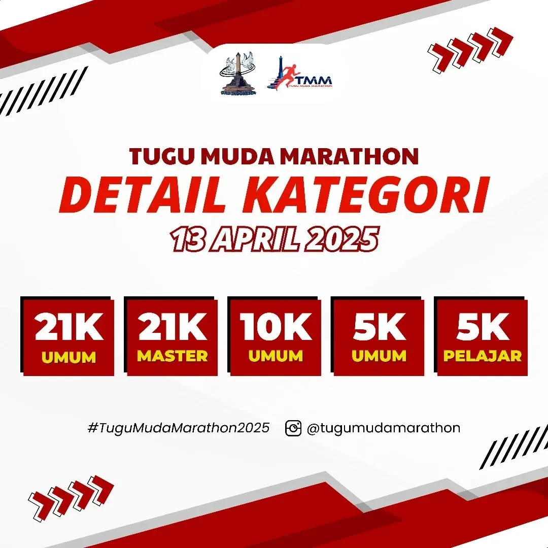 Tugu Muda Marathon 2025